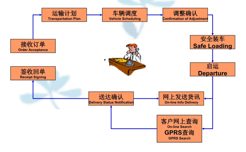 苏州到临朐搬家公司-苏州到临朐长途搬家公司